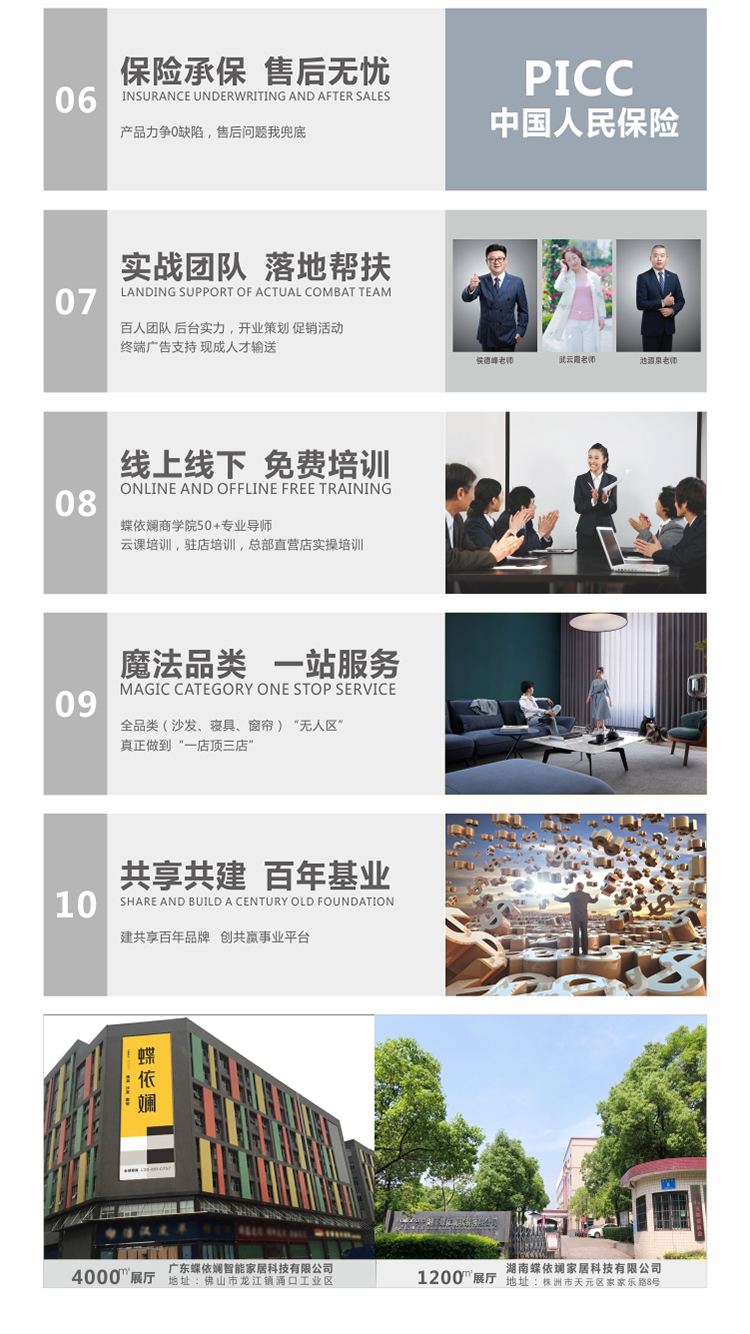 加盟幫助
