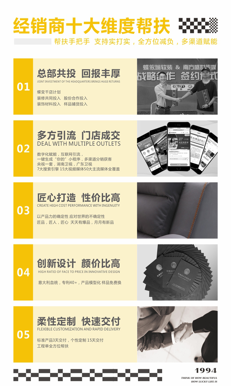 加盟幫助